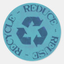 Search for grunge distressed stickers Blue