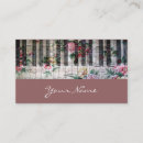 Recherche de profil musique cartes visite Piano