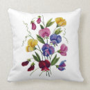 Recherche de laine coussins Doux