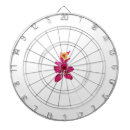 Recherche de style jeux de fléchettes Tableau de bord