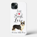 Search for cardigan iphone cases Cardigan welsh corgi