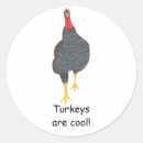 Search for happy thanksgiving turkey stickers Bird
