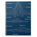 Search for blueprint notebooks Modern