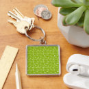 Search for leafy keychains Nature