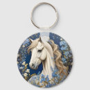 Search for forget me not keychains Elegant