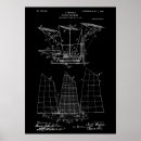 Search for flying machine posters Invention