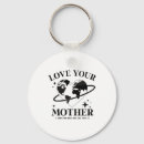 Search for planets keychains Earth