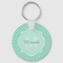 Search for mint green white keychains Trendy