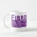 Recherche de nerv tasses Nerfs