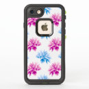 Search for spring water iphone cases Wild flowers