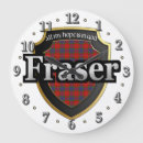 Recherche de écosse horloges Clan