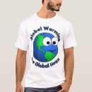 Recherche de canular global Chauffage