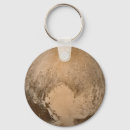Search for pluto keychains Astronomy