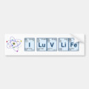 Search for atomic bumper stickers Physics
