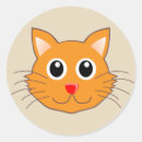 Recherche de tête de chat autocollants Visage