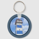 Search for lighthouse keychains Navigation