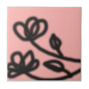 Recherche de pop art carreaux Fleurs