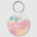 Search for waking keychains Green