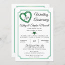 Search for 20th anniversary party invitations Vow renewal