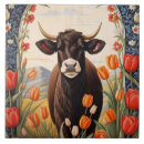 Recherche de vache mignonne carreaux Coloré