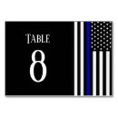 Search for police officer weddings Law enforcement