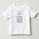 Search for joanne tshirts Examination