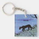Search for cougar keychains Mountain