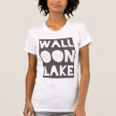 Recherche de wallon Lac
