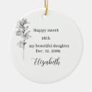 Search for birth flower ornaments Happy birthday
