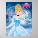 Recherche de cinderella posters Chariot