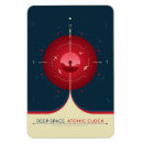 Recherche de atomique magnets Espace