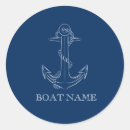 Search for lake house stickers Anchor