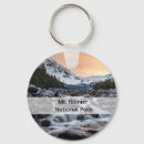 Search for mt keychains Washington