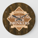 Recherche de brasserie horloges Alcool