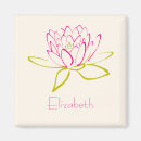 Recherche de bouddhistes magnets Fleur de lotus