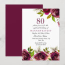 Search for 81st birthday invitations Floral