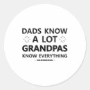 Search for know everything stickers Father