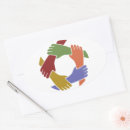 Recherche de hand made autocollants Pour tous