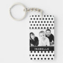 Search for white polka keychains Dotty
