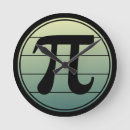 Recherche de symboles mathématiques horloges Jour pi