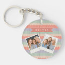 Search for knitting keychains Nordic
