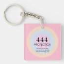 Search for angel keychains Numerology