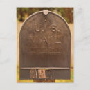 Recherche de boîte cartes postales Pays