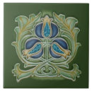 Search for décorative Home décor