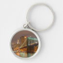 Search for panorama keychains Architecture