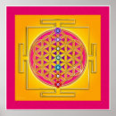 Search for chakra posters Yantra