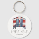 Search for beach huts accessories Summer vacation