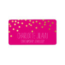 Recherche de faux rose gold étiquettes adresse retour Tendance