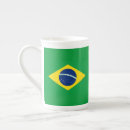 Recherche de drapeaux monde tasses Football