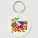 Search for philippines keychains Souvenir